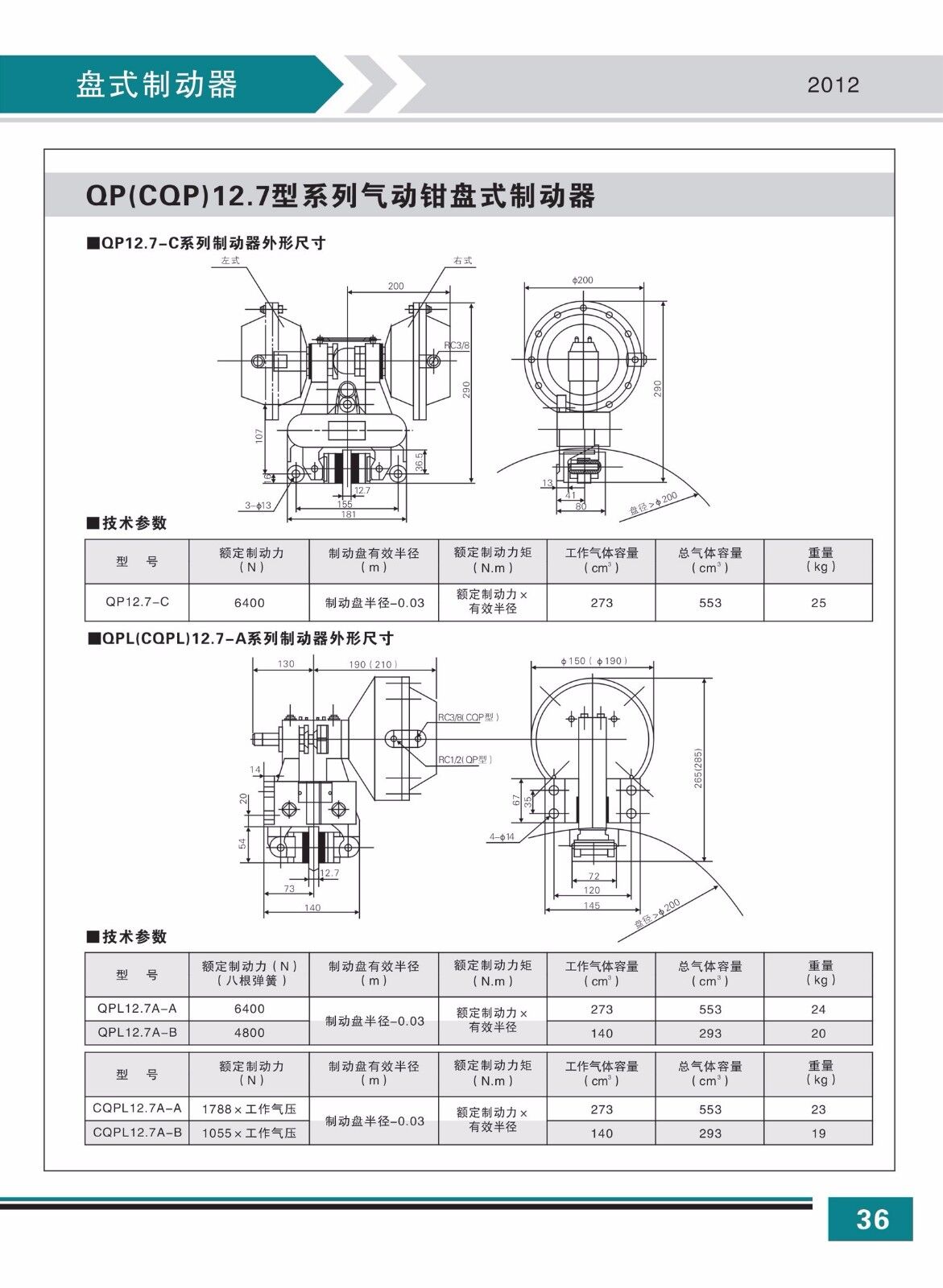 QP参数3