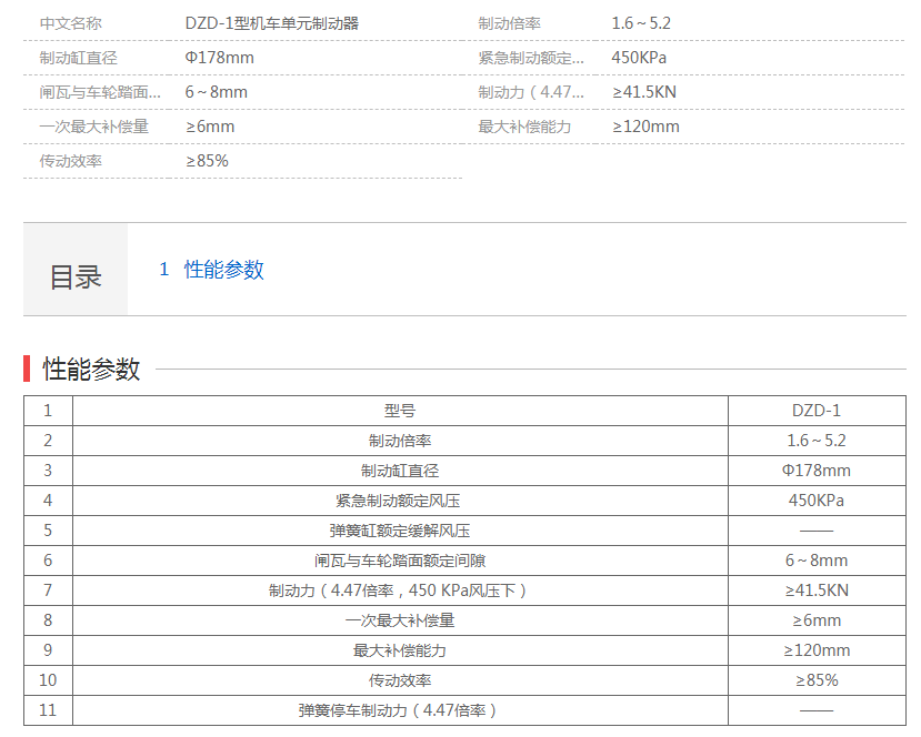 轨道单元制动器参数